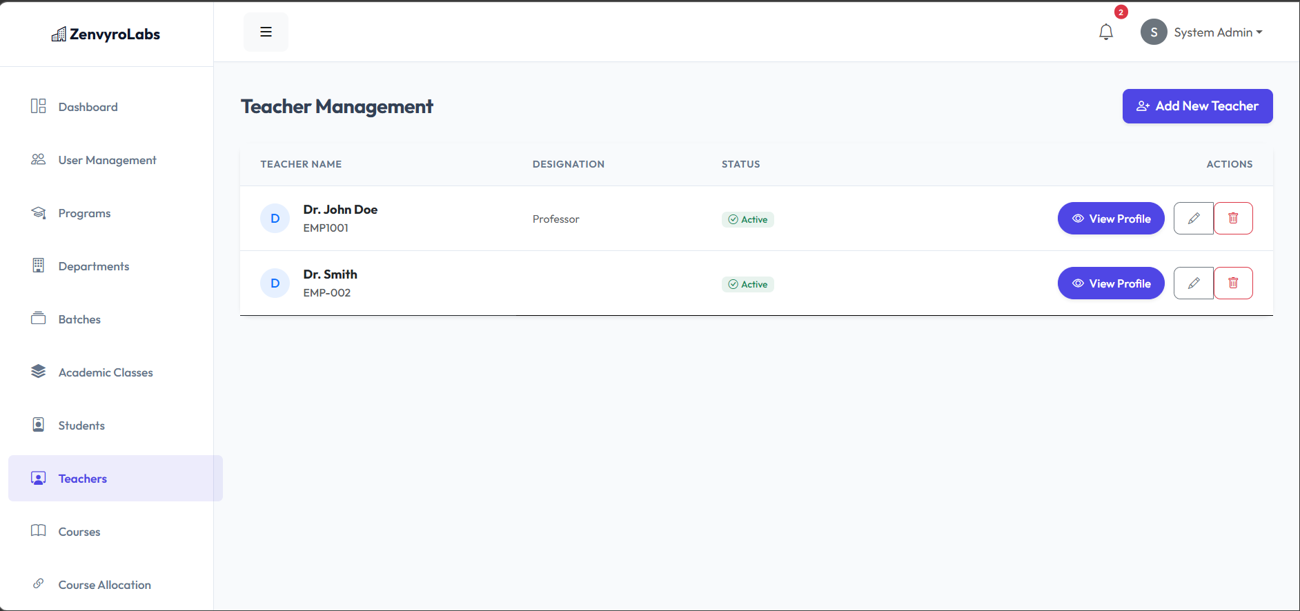 Admin Managing Teachers